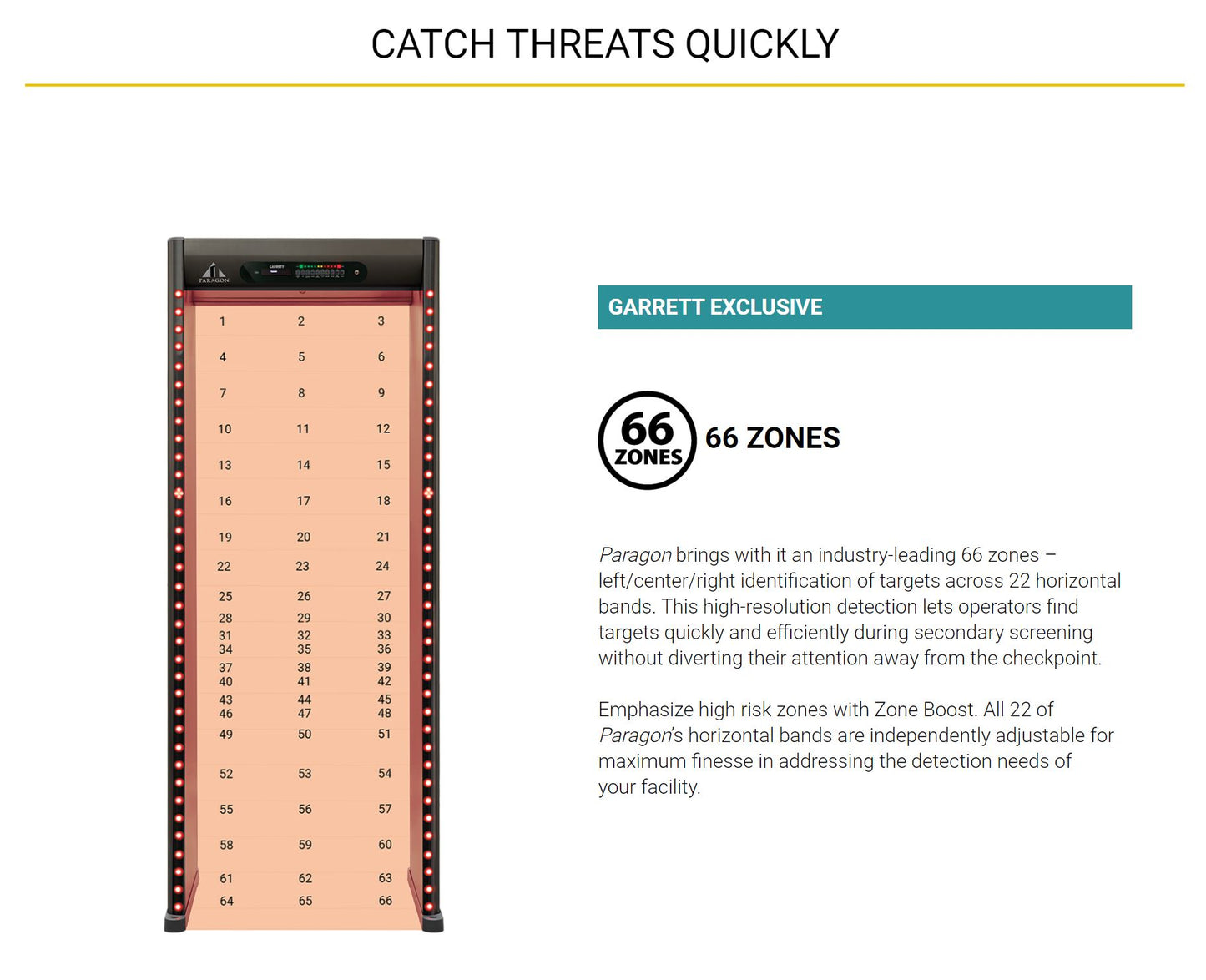 Garrett Paragon Walk-Through Metal Detector – MetalDetector.com