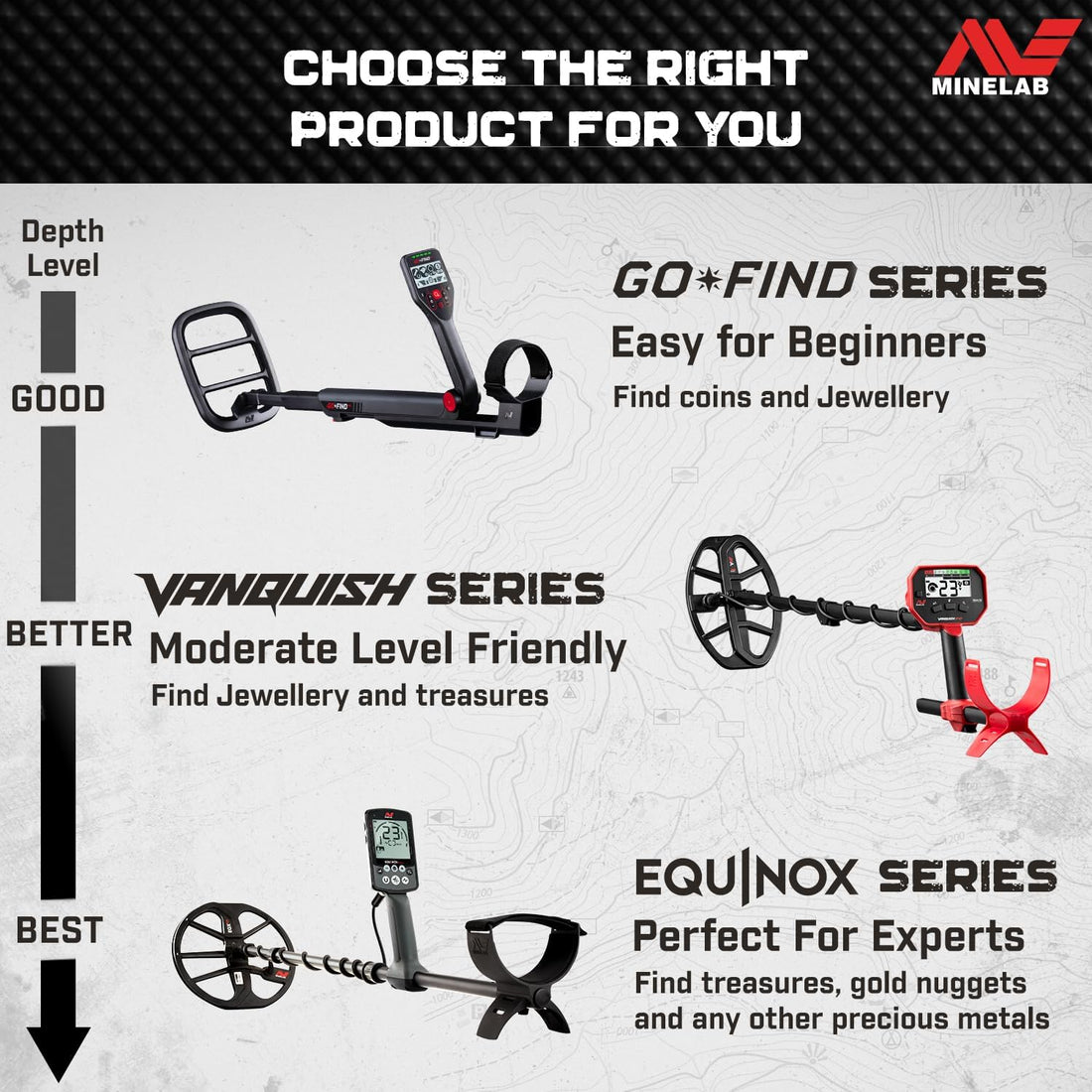 Minelab Vanquish 540 Pro-Package + Pro-Find 35 Pinpointer Minelab Vanquish 540 Pro-Package + Pro-Find 35 Pinpointer