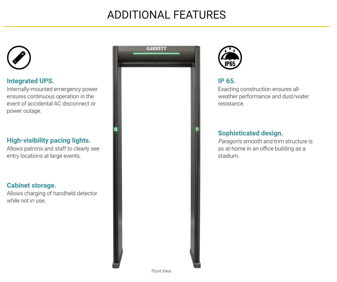 Garrett Paragon Walk-Through Metal Detector – MetalDetector.com