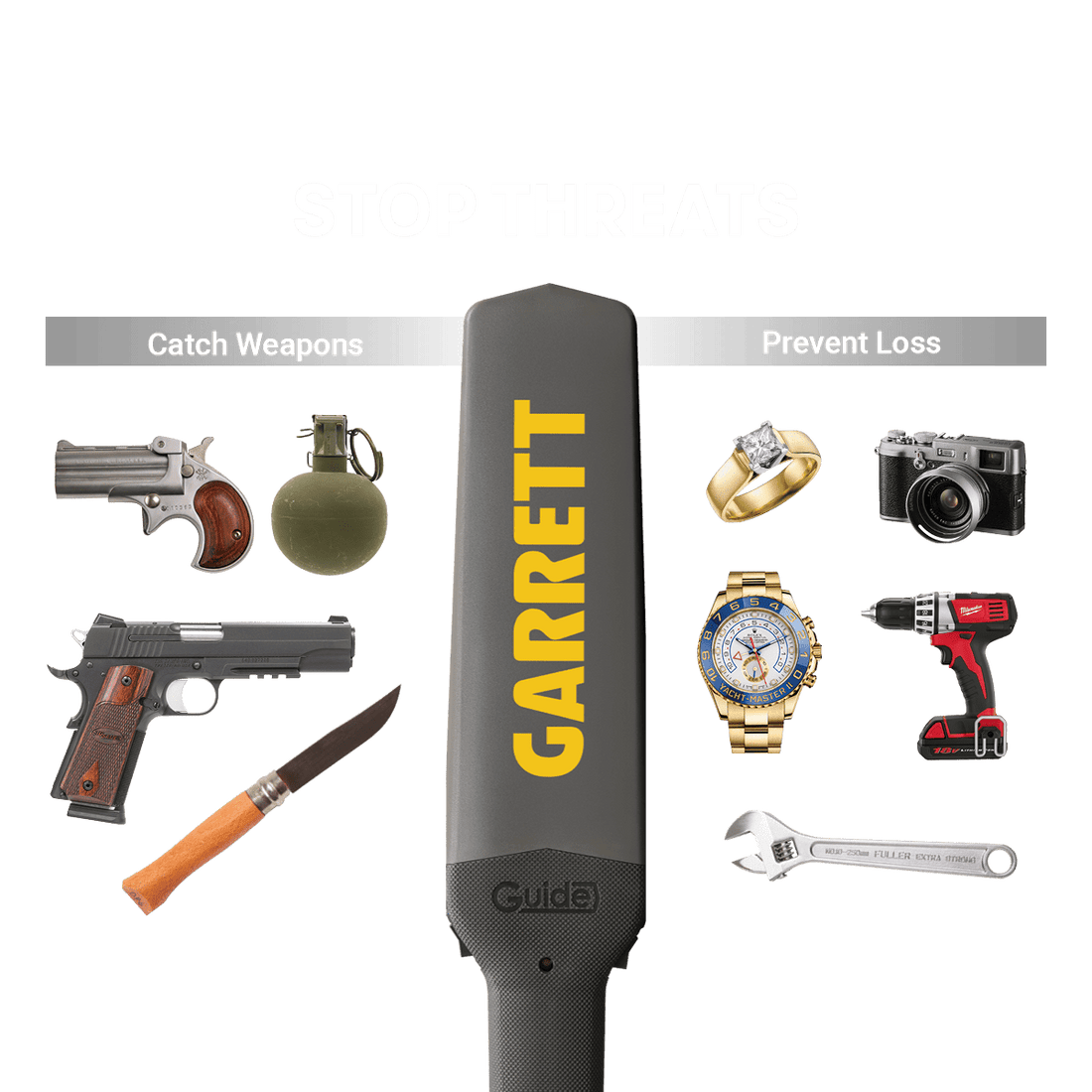 Garrett GUIDE Security Metal Detector Wand