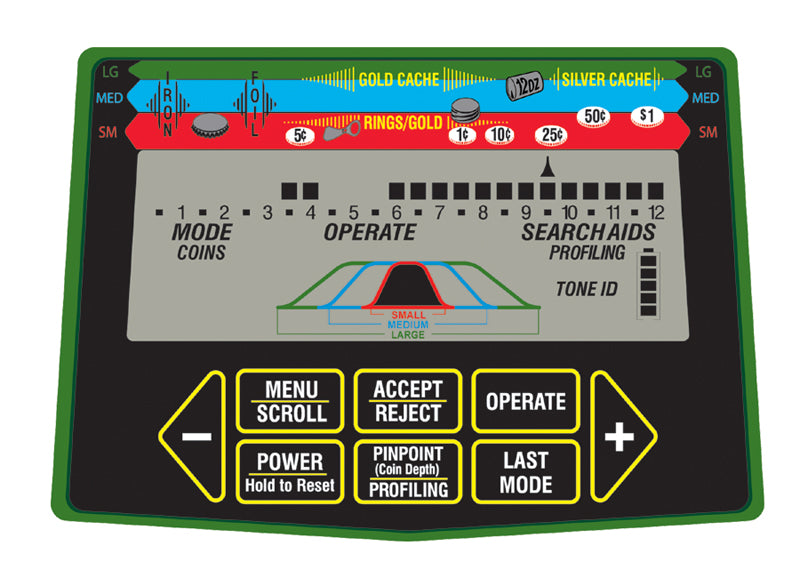 Garrett GTP 1350 Metal Detector Shop Features Reviews