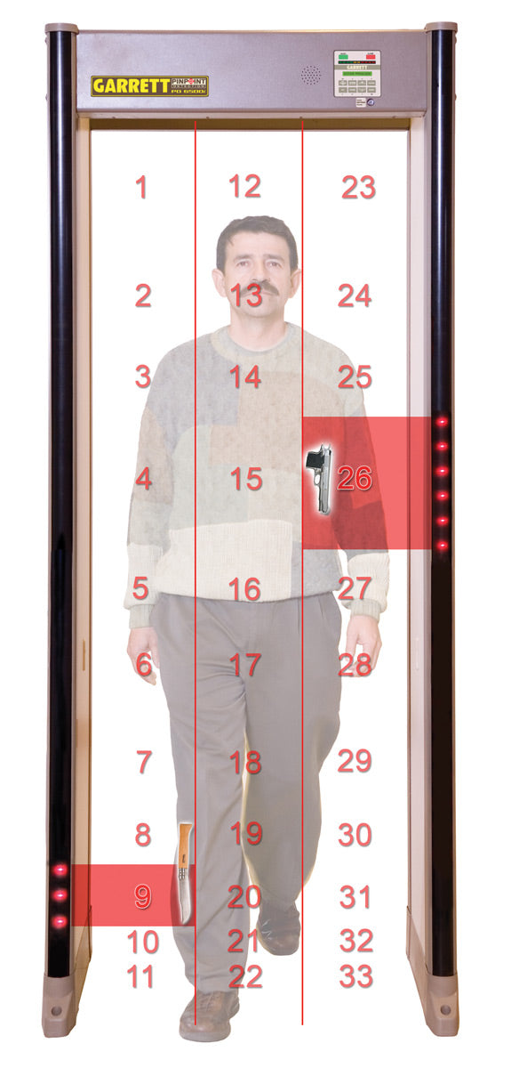 Garrett PD6500i Walk Through Metal Detector Shop Features Reviews