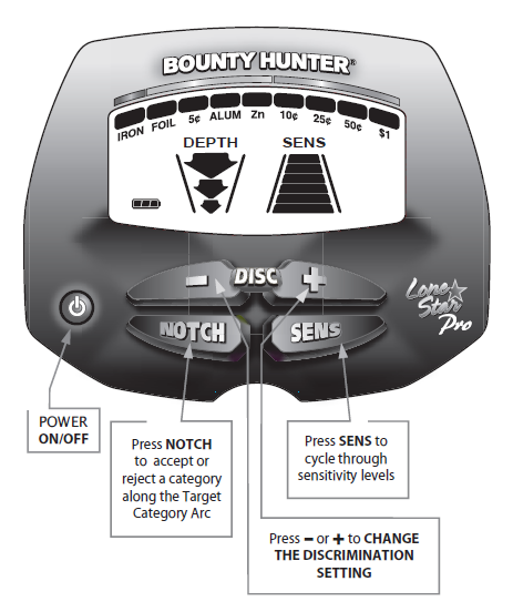 Bounty Hunter Discovery 2200 Metaaldetector, metaaldetector, met 9-segment- doelobjectidentificatie voor het opsporen van verschillende metalen zoals brons, zilver of goud en meer Bounty Hunter Discovery 2200 Metaaldetector, metaaldetector, met 9-segment- doelobjectidentificatie voor het opsporen van verschillende metalen zoals brons, zilver of goud en meer