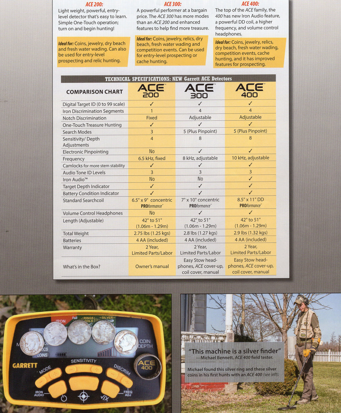Garrett Metal Detectors Ace 400 8.5x11 in Black/Yellow Medium Model: 1141260