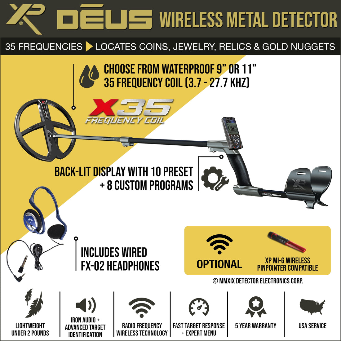 XP DEUS With FX-02 Wired Backphone Headphone + Remote + 9" OR 11" X35 Search Coil