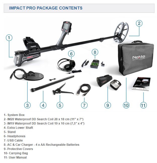 Nokta Impact Pro Package Contents