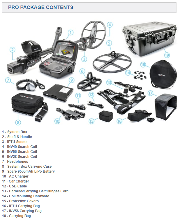 Nokta Invenio Pro Pack Smart Detector and Imaging System Package Contents