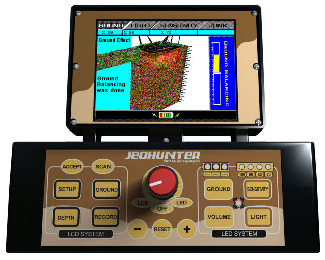 Makro New JeoHunter 3D Dual System with 8.5 x 12" + 14 x 17" + 24 x 39" Coils + Bonus Pack